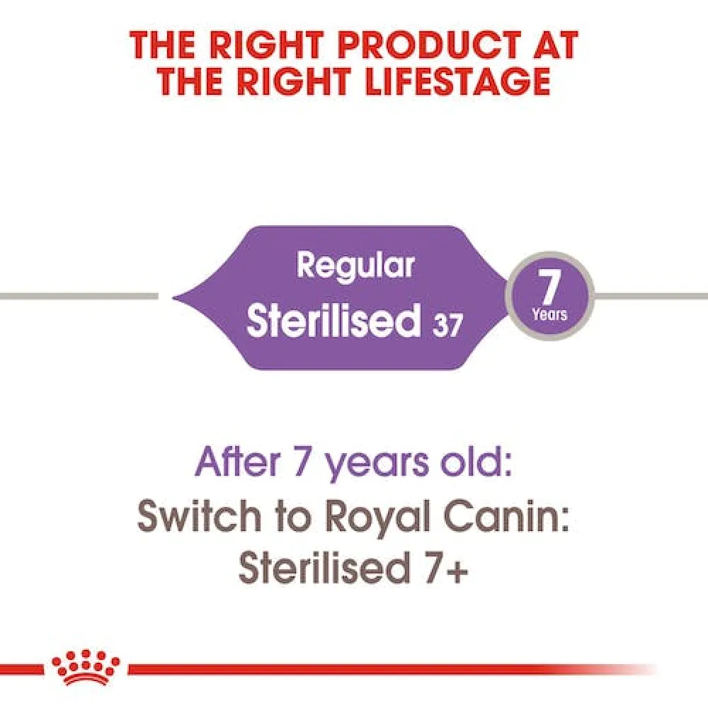 Royal Canin Sterilised 37 and Sterilised Gravy Adult Cat Wet Food Combo