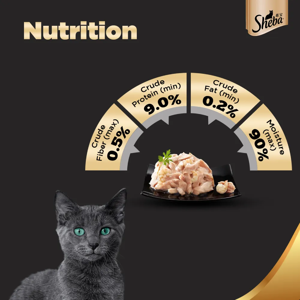 Sheba Pure Tuna Filets in Jelly Premium Cat Wet Food