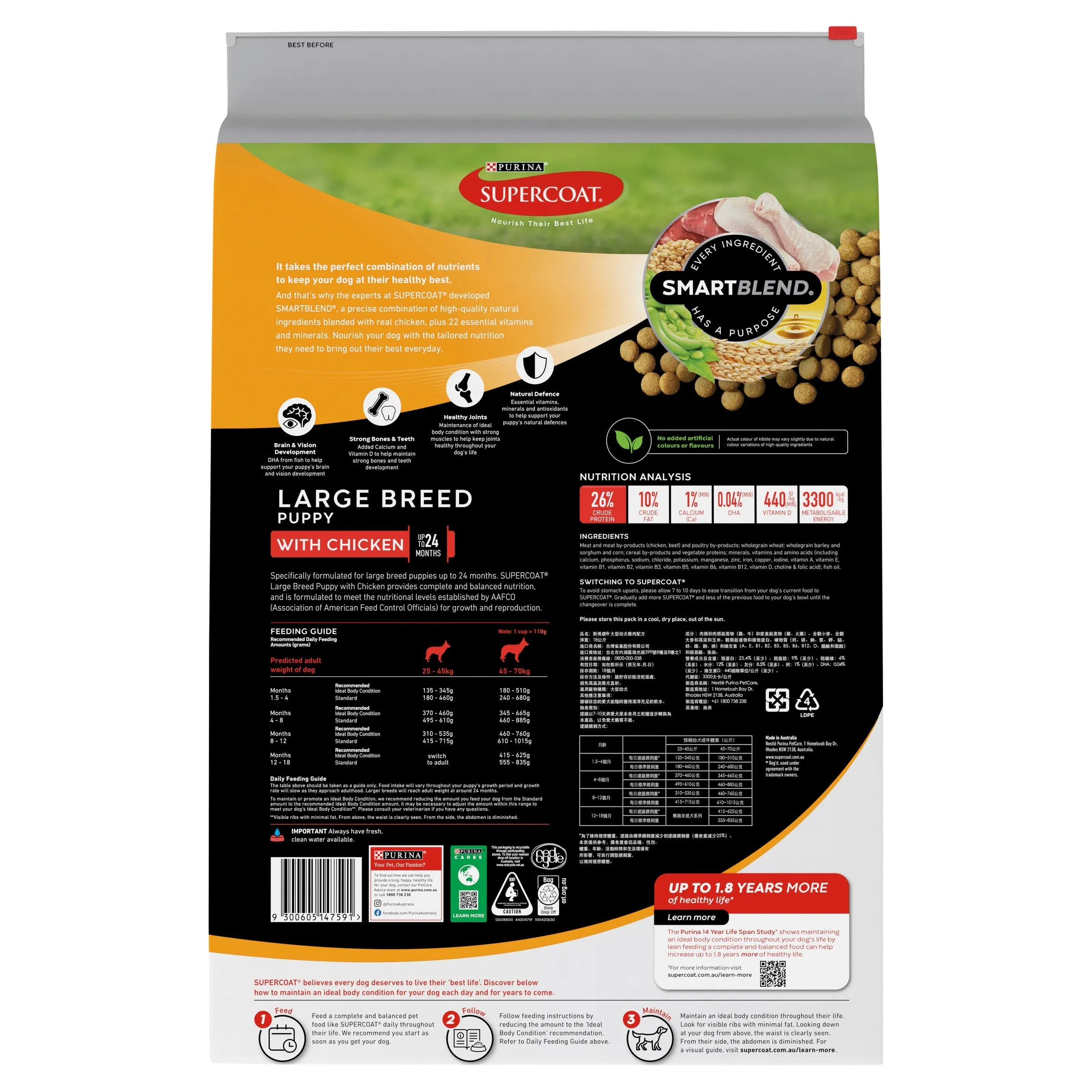 Supercoat Chicken Large Breed Puppy Dry Dog Food 18kg