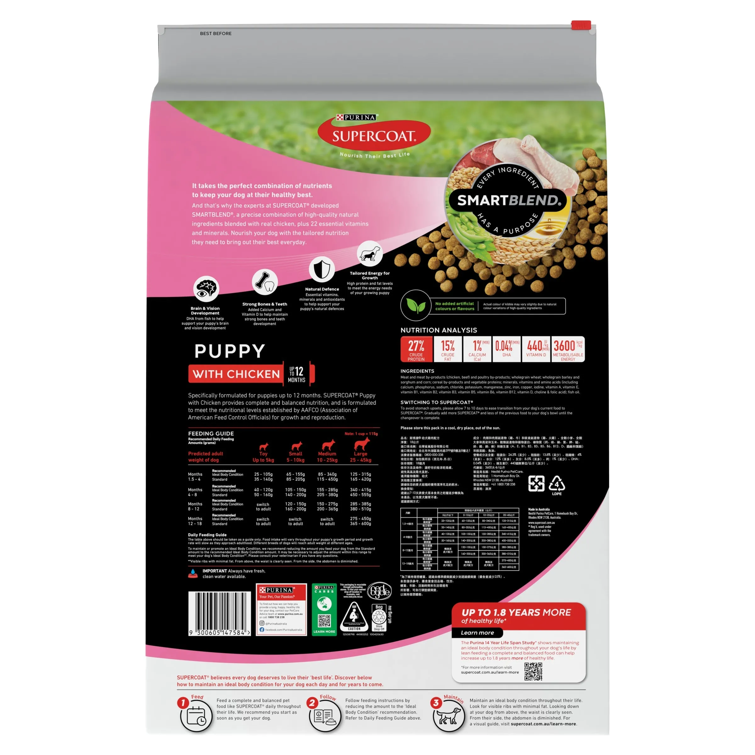 Supercoat Chicken Puppy Dry Dog Food 18kg