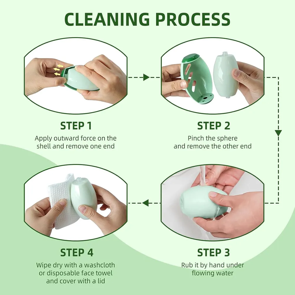 Talking Dog Club Sticky Gel Reusable & Washable Lint Roller for Dogs and Cats (Green)