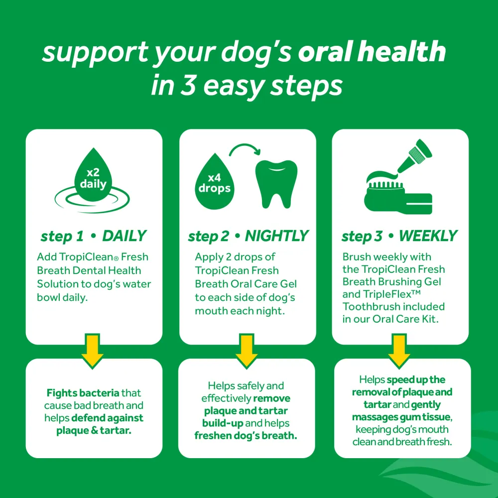 Tropiclean Advanced Whitening Oral Care Water Additive for Dogs